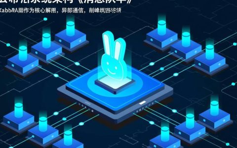 RabbitMQ服务器选型，该从哪些维度评估最优配置？