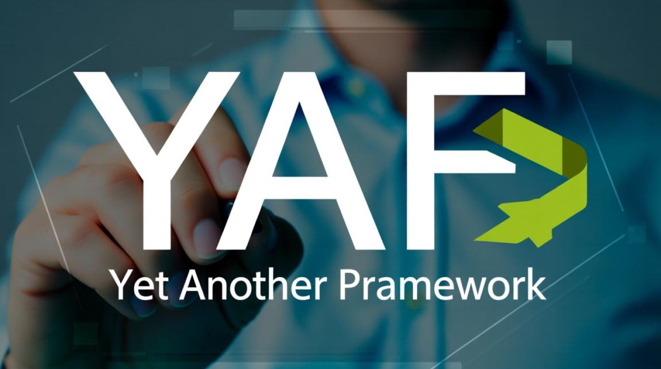 如何彻底关闭Yaf框架的报错提示信息？