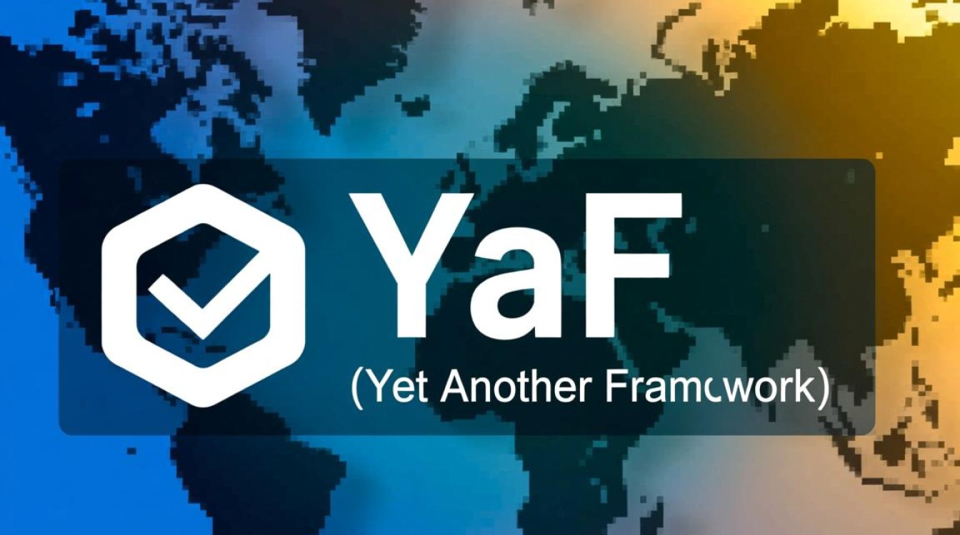 如何彻底关闭Yaf框架的报错提示信息？