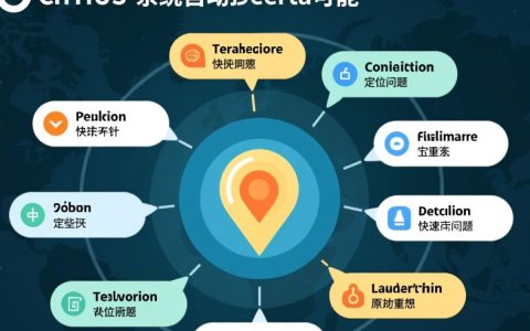 CentOS系统自动重启是什么原因导致的？
