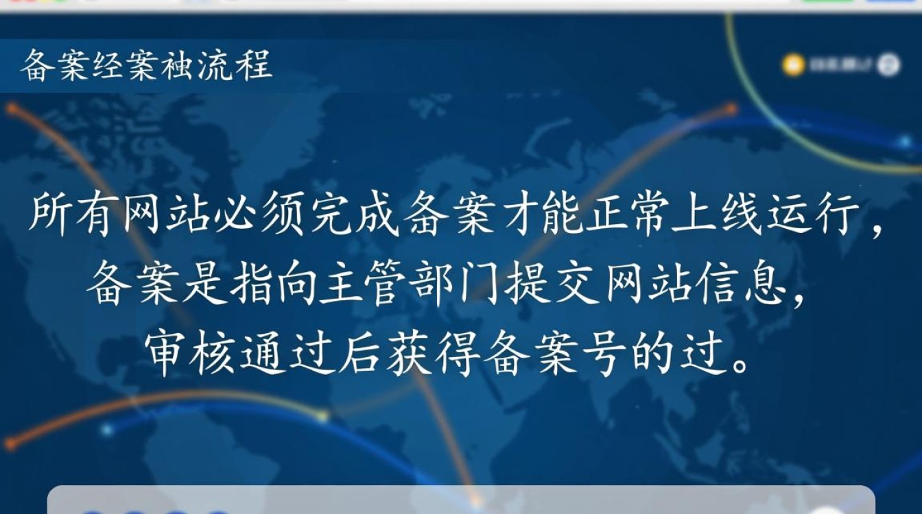 网站备案必须用固定电话吗?没有固话怎么备案? 网站备案必须用固定电话吗?没有固话怎么备案?