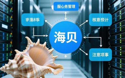 海贝添加服务器怎么操作？新手必看步骤详解！