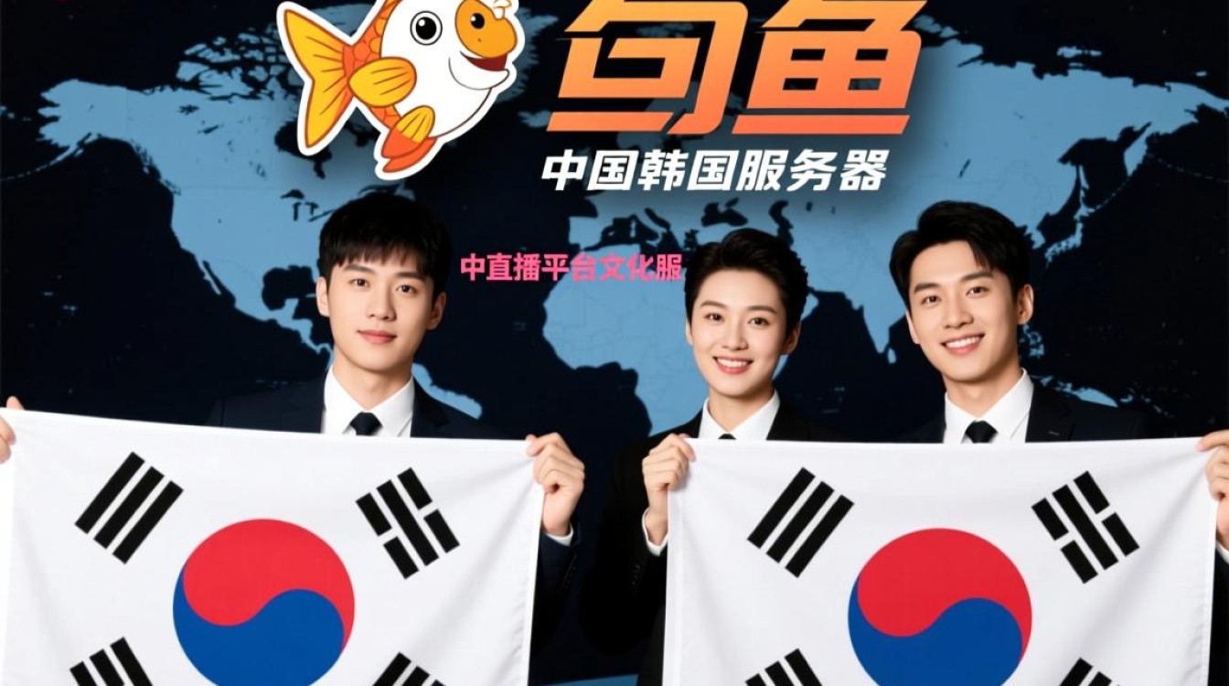 斗鱼韩国服务器在哪里,怎么用,需要科学上网吗? 斗鱼韩国服务器在哪里,怎么用,需要科学上网吗?