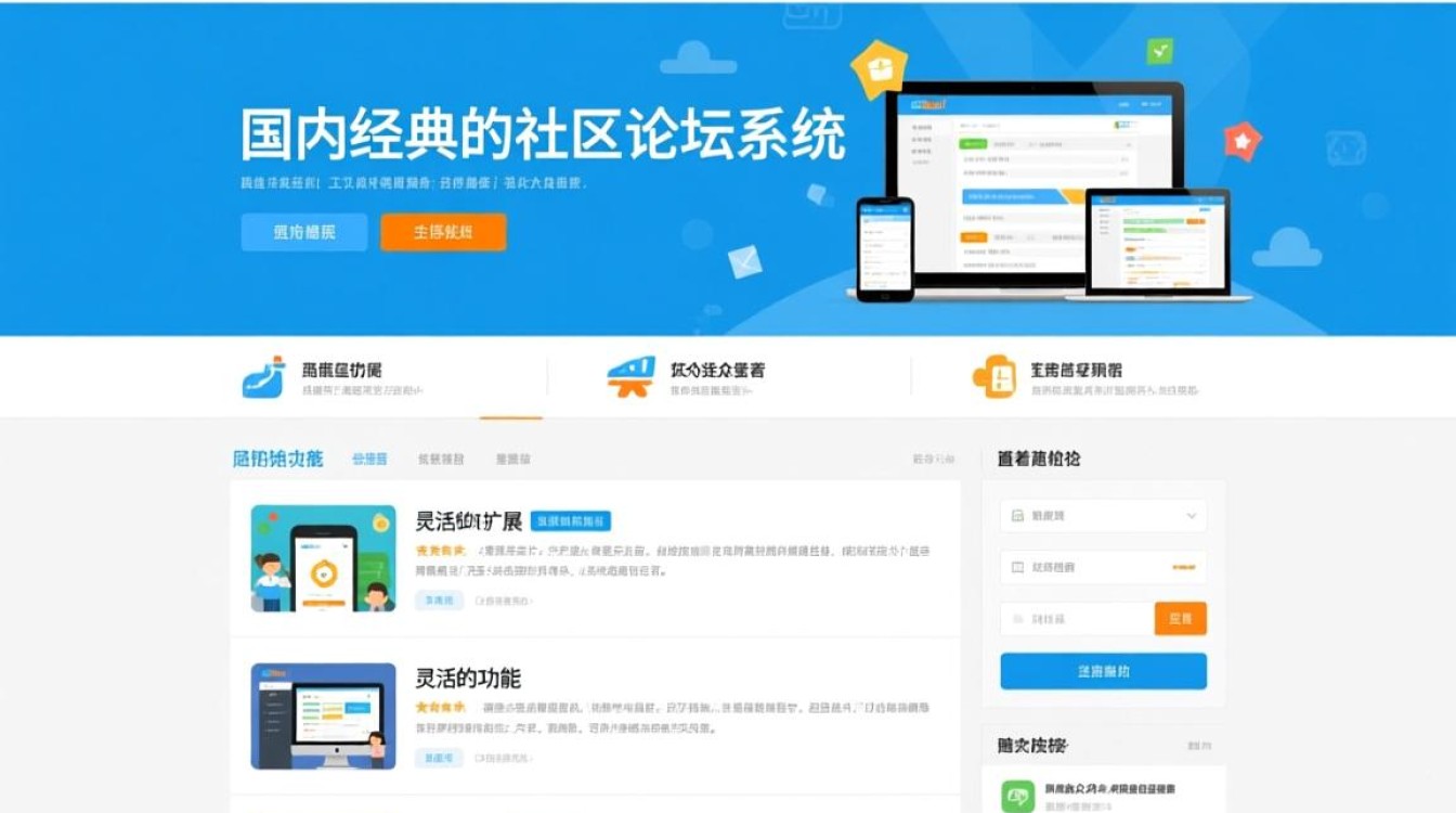 discuz手机网站怎么设置才能适配所有手机型号？