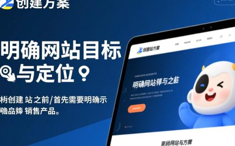 网站创建方案