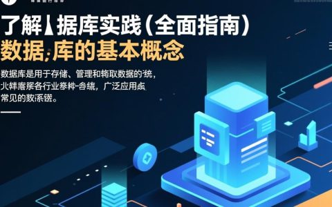 数据库怎么进