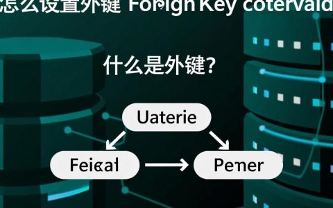 数据库怎么设置外键