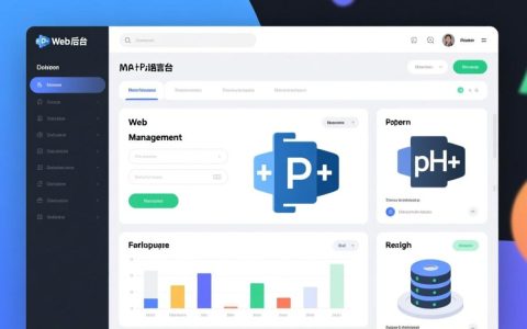 phpweb网站后台怎么搭建？安全配置与功能优化技巧