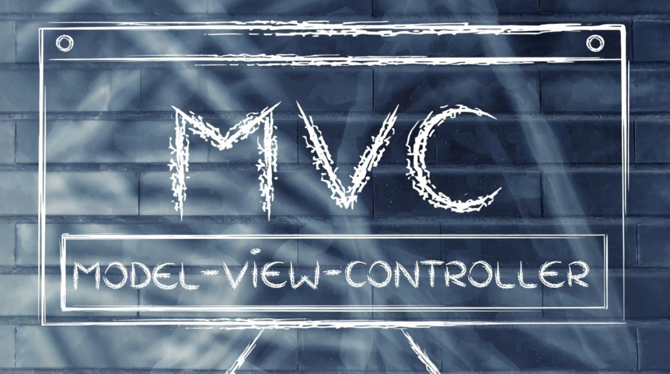 mvc 报错信息提示 mvc 报错信息提示