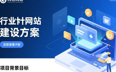 行业门户网站建设方案