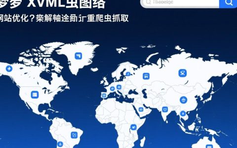 织梦 xml网站地图