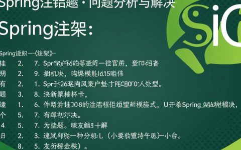 IDEA Spring注解频繁报错，如何排查和解决这些难题？