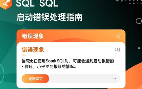 Spark SQL启动报错，是什么原因导致，如何排查解决？