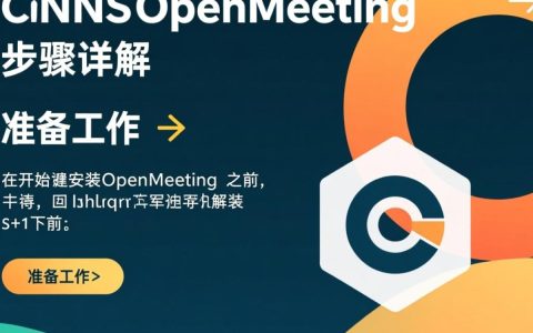 CentOS系统上安装OpenMeeting时可能会遇到哪些难题和挑战？