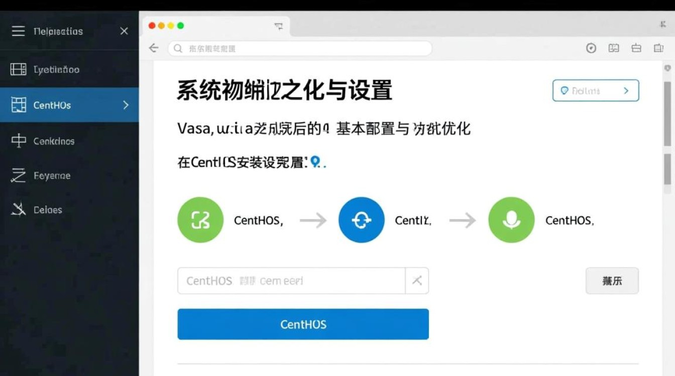 Centos安装完成后,如何进行下一步配置与优化? Centos安装完成后,如何进行下一步配置与优化?