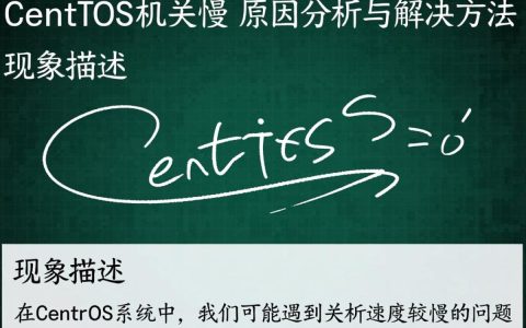 Centos系统关机速度慢，背后原因是什么？解决方法有哪些？