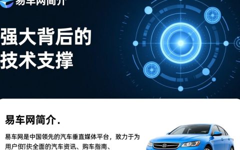 易车网服务器数量为何如此庞大？背后运营策略揭秘！
