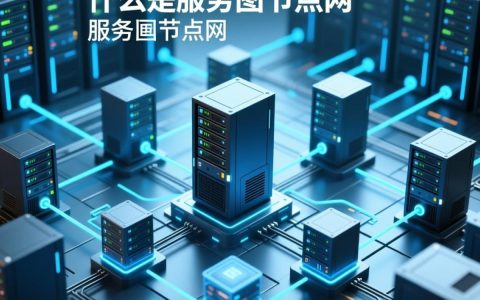 服务器节点网揭秘，如何打造高效稳定的云端网络？