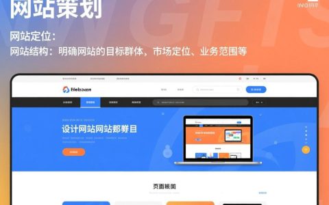 网站建设包括哪些核心模块和环节？全面解析网站建设的全流程要素。