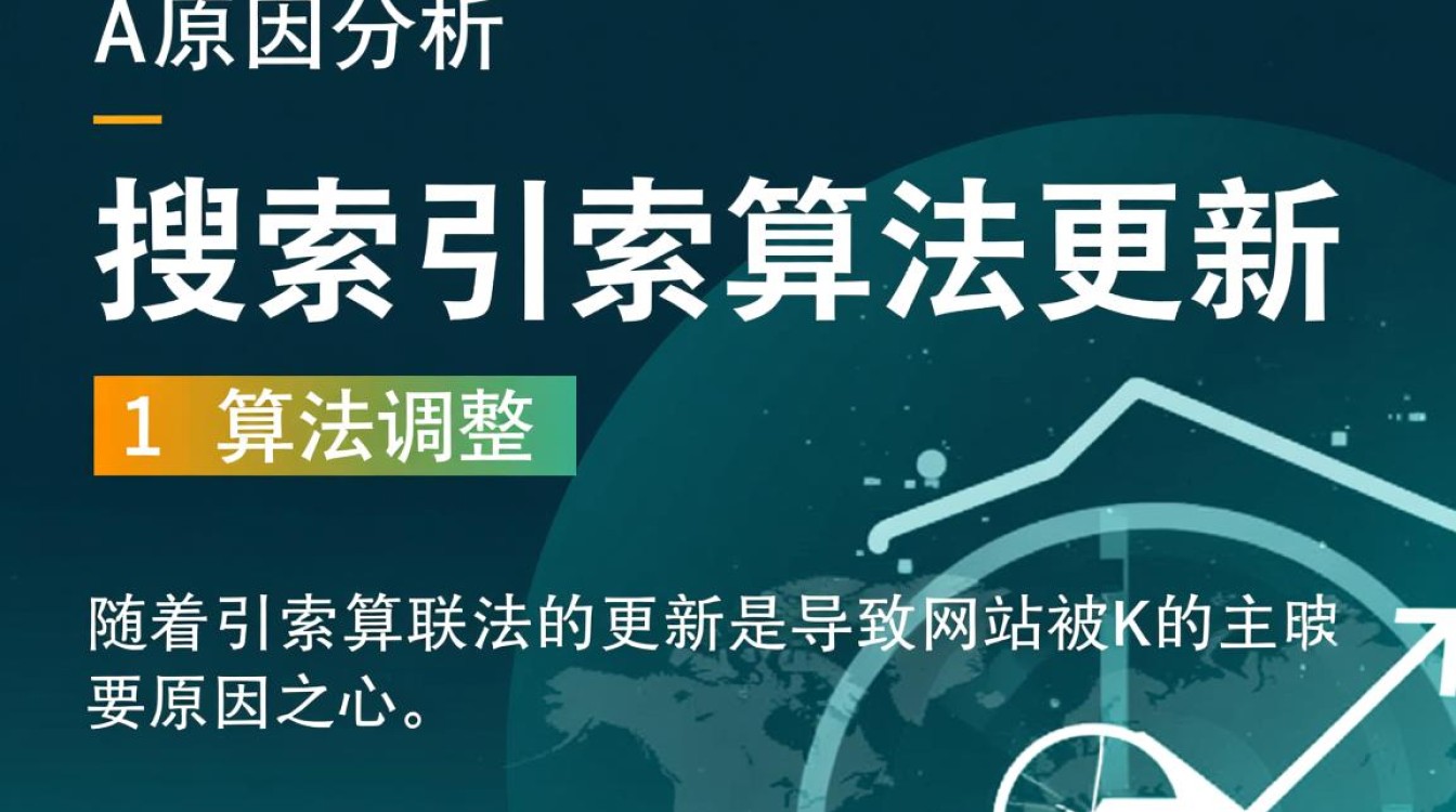 网站被k原因揭秘,30个常见因素深度剖析 网站被k原因揭秘,30个常见因素深度剖析