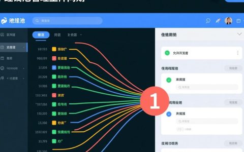 线程池使用中频繁出现线程报错，是配置不当还是设计缺陷？