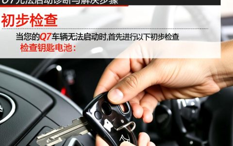 为何q7无法启动？故障排查与解决方法详解揭秘！
