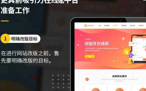 网站改版文案，如何撰写更具吸引力的疑问长尾标题？