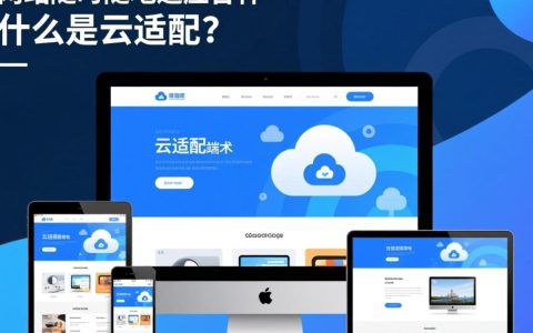 云适配网站究竟如何实现跨平台优化？揭秘其核心技术！