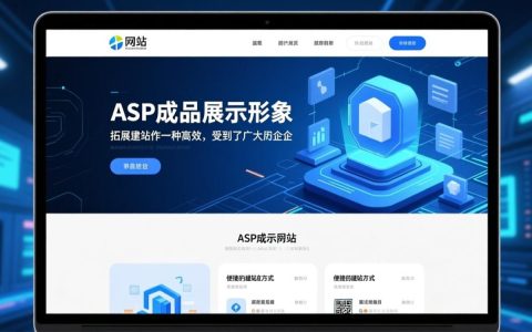 asp成品网站如何选择？性价比与定制化需求如何平衡？