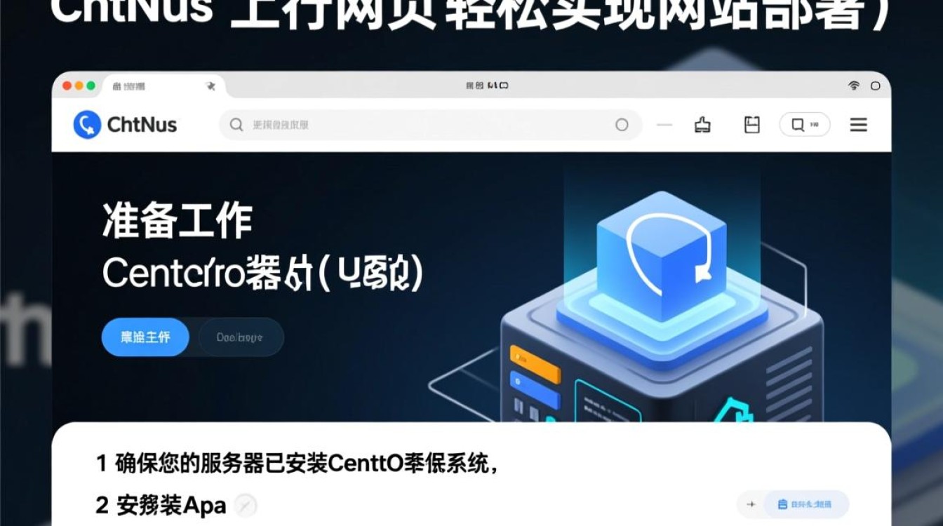 CentOS上传网页到服务器,是直接上传网页文件还是需要额外配置? CentOS上传网页到服务器,是直接上传网页文件还是需要额外配置?