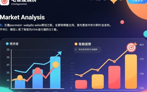 如何打造高转化率网站销售策划？揭秘电商成功秘诀！