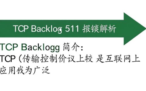 TCP Backlog 511 Error: 是什么原因导致TCP连接数限制至511？有何解决方法？