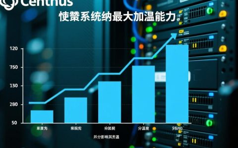 CentOS如何实现最大并发性能突破？破解高并发瓶颈之道！