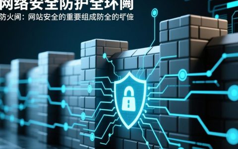 网站安全包括哪些关键要素？如何确保网站安全无虞？