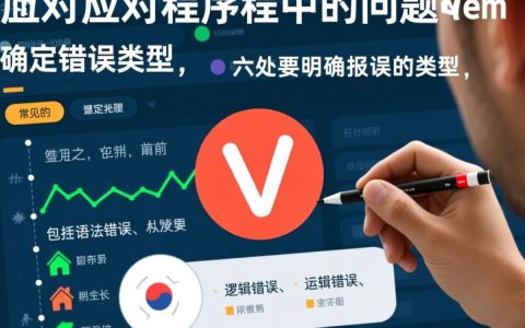深度探讨各类报错处理方法的优缺点及适用场景？