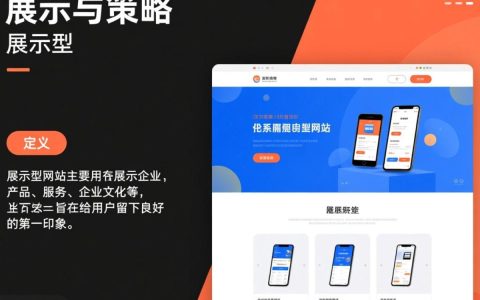 展示型网站与营销型网站有何本质区别？如何选择适合自己的网站类型？