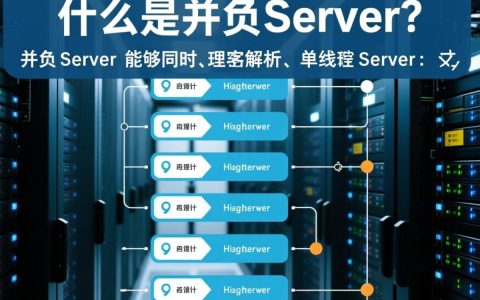 并发服务器概念究竟是什么？它有哪些关键特性与实际应用？