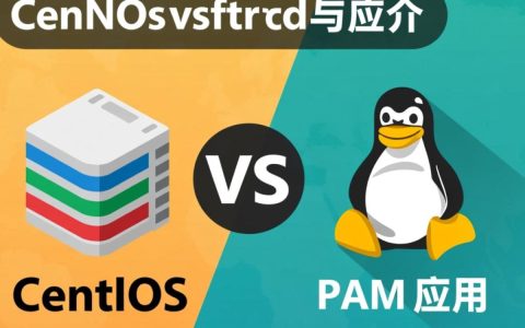 CentOS vsftpd配置PAM认证，究竟哪种方式更优？