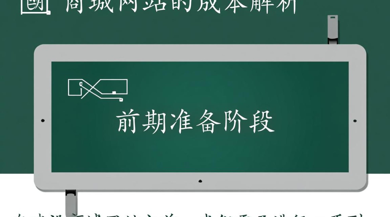 建一个商城网站大概需要多少资金投入?详细预算与成本分析! 建一个商城网站大概需要多少资金投入?详细预算与成本分析!