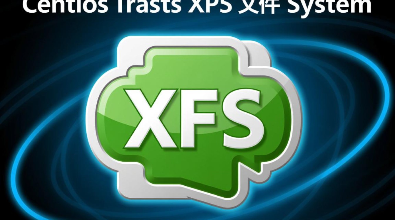 CentOS系统转换XFS文件系统，具体操作步骤详解？
