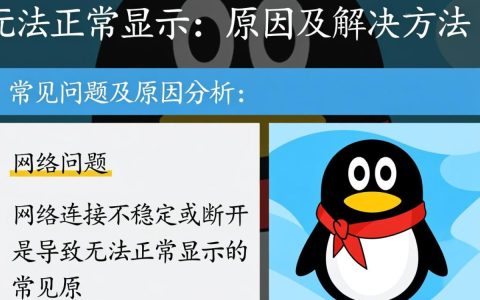 QQ无法正常显示？常见问题及解决方案深度剖析！