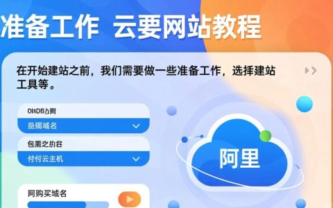 阿里云建网站教程，新手如何轻松搭建个性化网站？30秒掌握必备技巧？