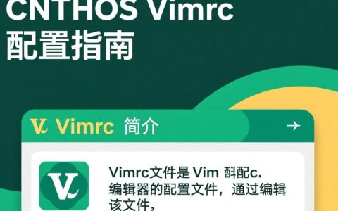 CentOS下Vimrc配置方法详解，有哪些实用技巧和优化建议？