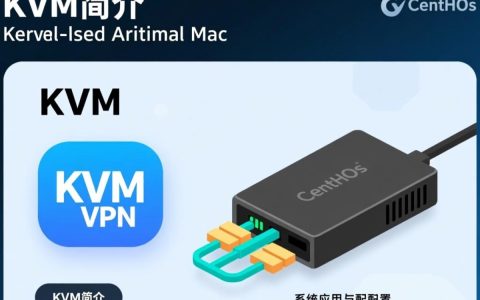 kvm vpn centos