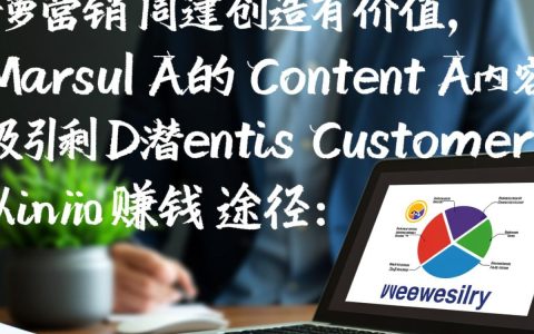一个网站如何通过何种策略与手段实现可持续的盈利模式？