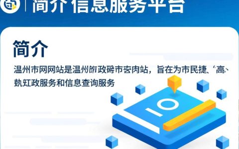 温州市门户网站发布新资讯？揭秘背后有何重大新闻或事件？