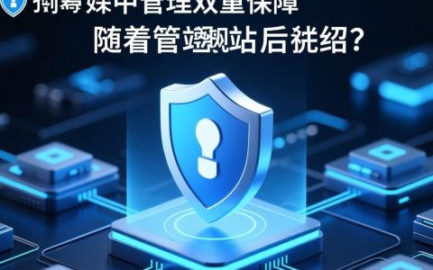网站后台管理系统密码泄露了吗？如何确保账号安全及找回丢失密码？