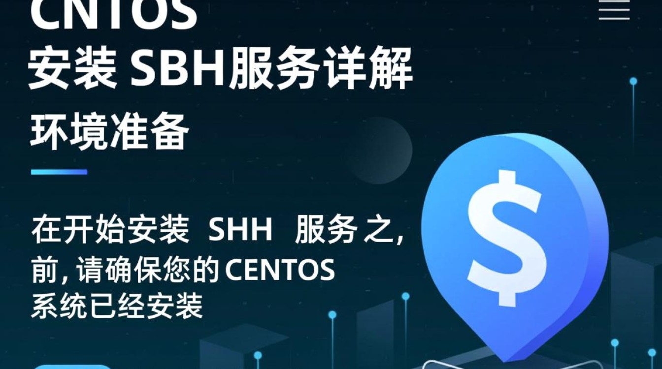 CentOS安装SSH过程中遇到了哪些常见问题及解决方法? CentOS安装SSH过程中遇到了哪些常见问题及解决方法?