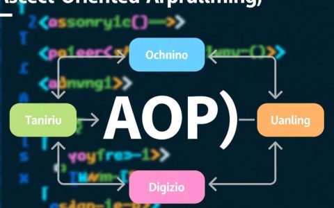 使用AOP后出现异常？探讨可能原因与解决方案！