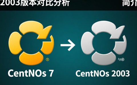 CentOS 7系统2003年安装，存在哪些潜在兼容性和稳定性疑问？